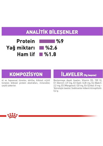 Royal Canin Gravy Pouch Kısırlaştırılmış Kediler İçin Konserve 85 Gr