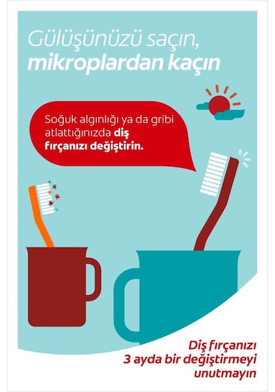 Colgate Zigzag Charcoal Diş Arası Temizliği Orta Diş Fırçası 1+1 X 2