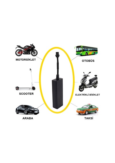 Secumore Cy03 Motorsiklet ve Araç Takip Cihazı