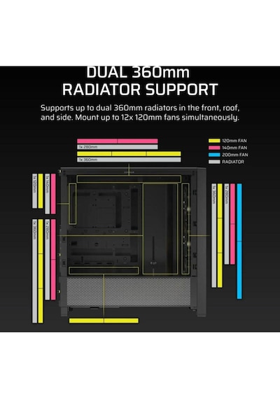 Frame 4000d Rs Argb Fanlı Mid-tower Cc-9011296-ww Bilgisayar Kasası