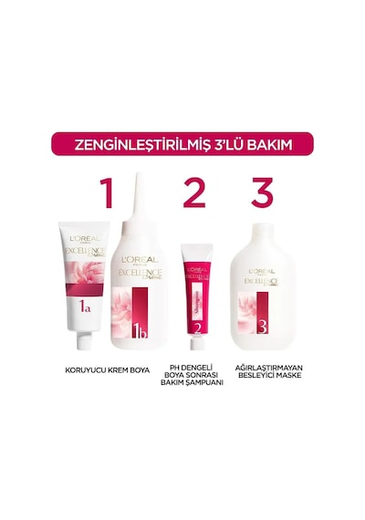 Excellence Creme 8.1 Saç Boyası