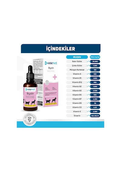 Onevet Kedi ve Köpekler İçin Tüy Dökülmesini Önleyici Biotin Damla 50 Ml