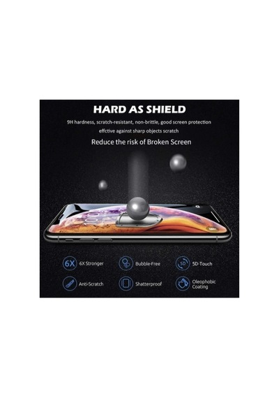 Apple Iphone 11 Ile Uyumlu Tam Kaplayan Ekran Koruyucu - 5d Darbe Emici Temperli Kırılmaz Cam