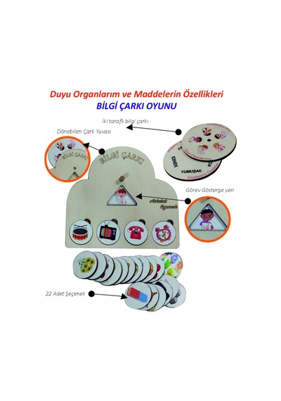 Bilgi Çarkı Fen Seti 1 Duyu Organlarımız, Algıladıkları Ve Maddelerin Özellikleri