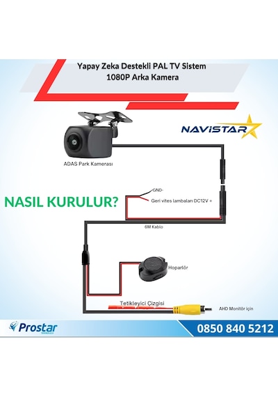 Yapay Zeka Özellikli Arka Görüş Kamerası Ahd 1080p Pal Sesli İkazlı Dc 12v