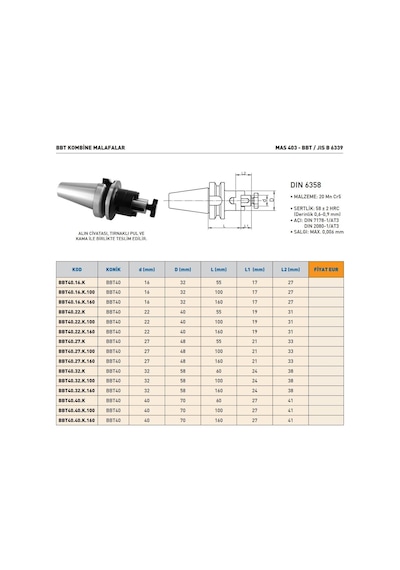 Fett Bbt40.16.k.100 Bbt Kombine Malafası