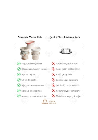 Seramik Mama Kabı - Kedi Ve Köpekler İçin Sağlıklı Mama Kasesi - Ayaklı,yükseltilmiş, Kaymaz Mama Kabı Mavi