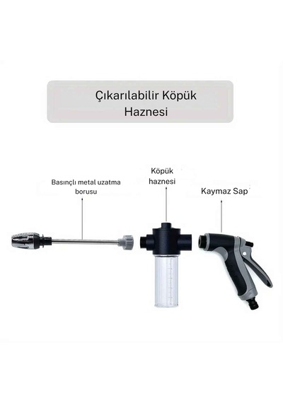 Monozone 3 Fonksiyonlu Metal Basınçlı Yıkama Tabancası Köpük Aparatlı Evrensel Musluk Uyumlu Siyah Sarı