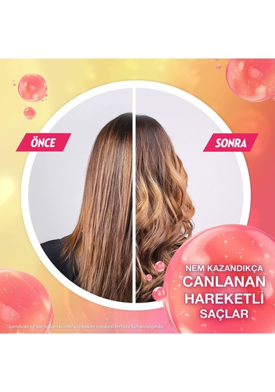 Collagen Blends Saç Bakım Maskesi Moisture Boom Yoğun Nem Terapisi 160 Ml
