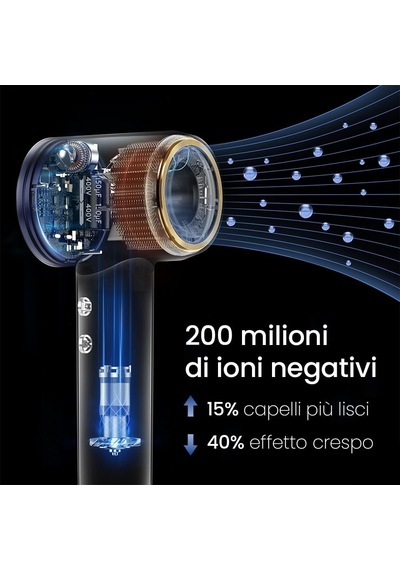 Tr Swift Premium Saç Kurutma Makinesi - Golden Blue