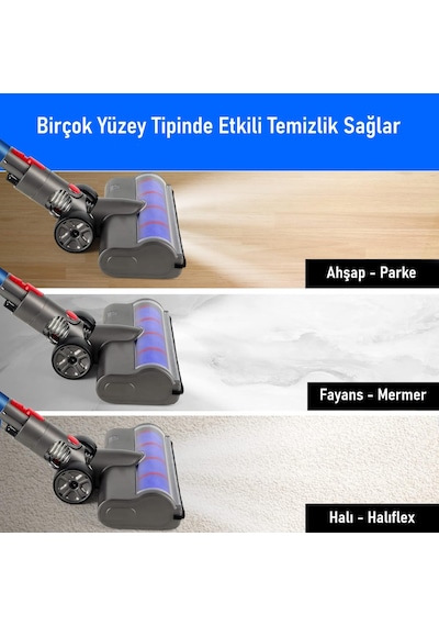 Dyson V8/v10/v11/v15 Uyumlu Yüksek Performanslı Valkyrie Elektrikli Döner Işıklı Zemin Fırçası Başlığı