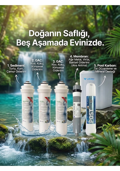 Ihlas Aura Cebilon Unique Dijital Su Arıtma Cihazı Uyumlu 5'li Ön Filtre Seti