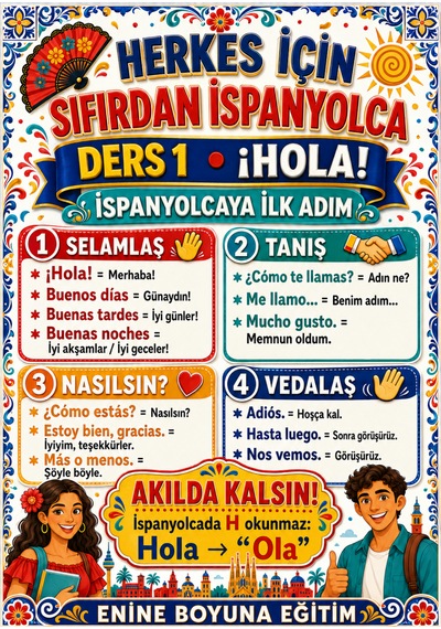 100 Derste İspanyolca Sıfırdan İleri Seviyeye