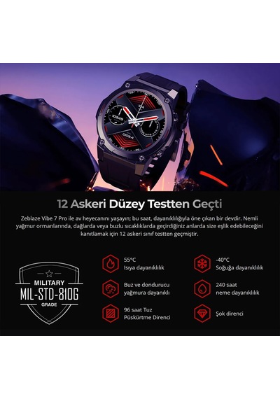 Zeblaze Stratos 4 1.43" Amoled Akıllı Saat (Distribütör Garantili)