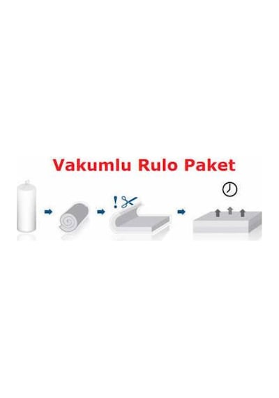 Uzunbebe 110X200 Heyner Ortopedik Visco Yatak 110X200 Tek Kişilik