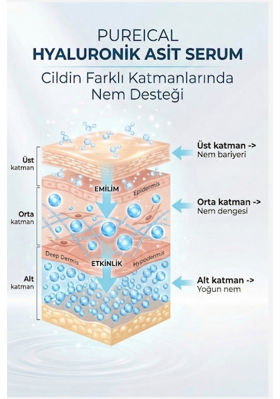 Pureical %2 Hyaluronik Asit Serum, Yoğun Nem, Cilt Dolgunlaştırıcı Ve Canlı Cilt Bakım 30 Ml