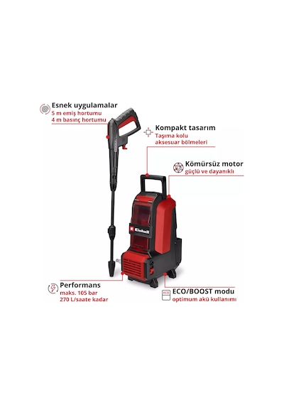 Einhell Hypresso 36/105 Akülü Basınçlı Yıkama