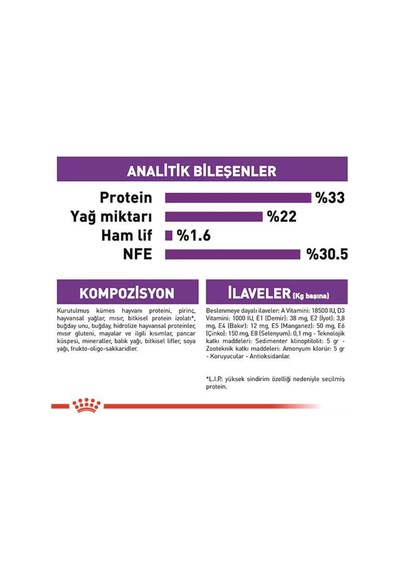 Sensible 33 Hassas Yetişkin Kedi Maması 400+400 Gr Hediyeli