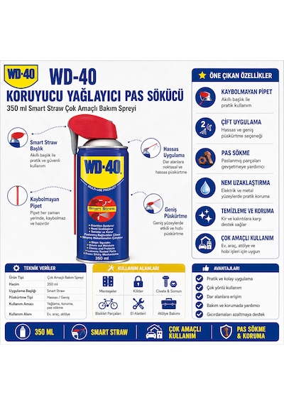 WD-40 Yağlayıcı ve Pas Sökücü Sprey 6 x 350 ML (Kobra Başlık)