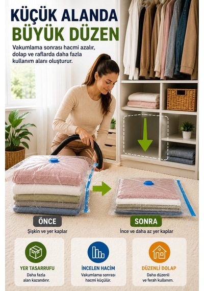 Mini Boy Vakumlu Hurç 60x80 Cm 1 Adet Vakum Poşeti Çift Kilitli Saklama Torbası Şeffaf Düzenleyici