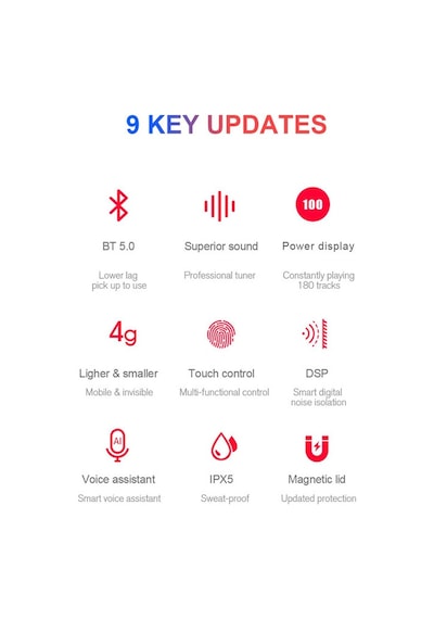 Favors A10s Bluetooth Mikrofonlu Dokunmatik Kulak İçi Kulaklık