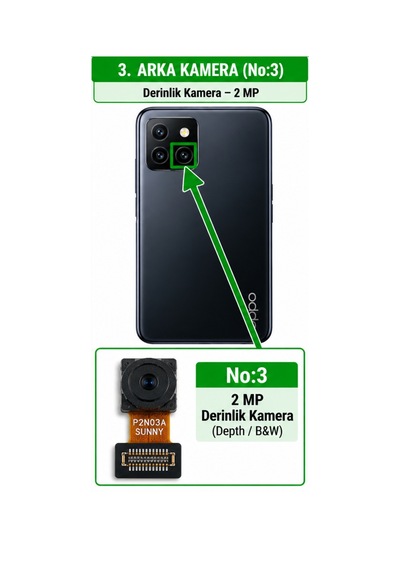 Axya Oppo A53 5g Arka Kamera No.3