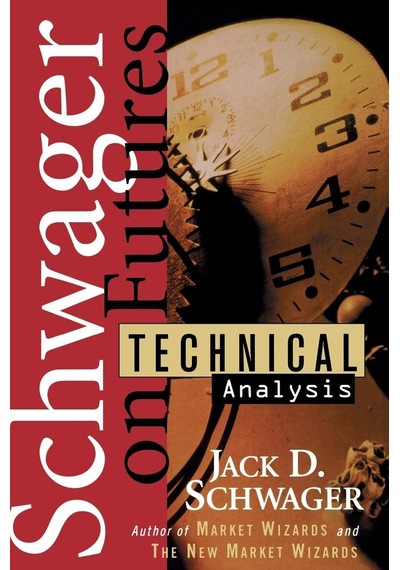 Technical Analysis