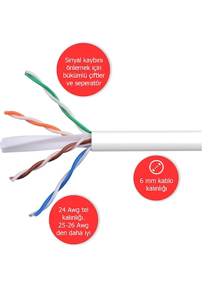Alfatech At-c610 Cat6 Ethernet Patch Kablo 10 Metre Yüksek Hızlı Kablo Cat6 Patch Kablo
