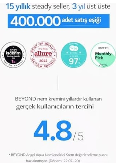 Aqua Moisture Cream Nemlendirici Krem Hyaluronik Asit Panthenol Cica 150 Ml