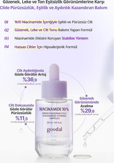 Goodal Green Tangerine Vita C Niacinamide 10 Toning Ampoule