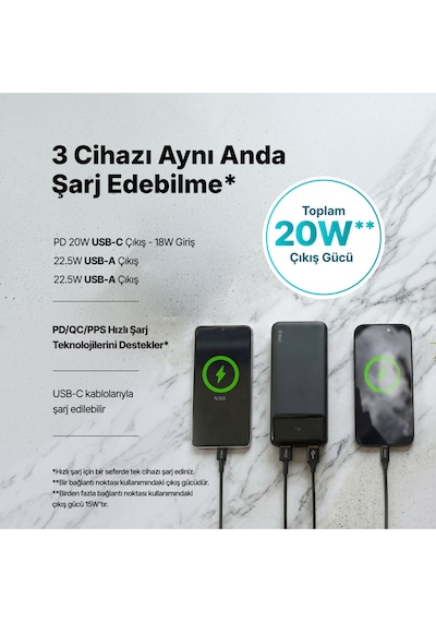 Ttec 2BB268S Recharger LCD 20.000 mAh PD 20W Taşınabilir Hızlı Şarj Aleti/Powerbank