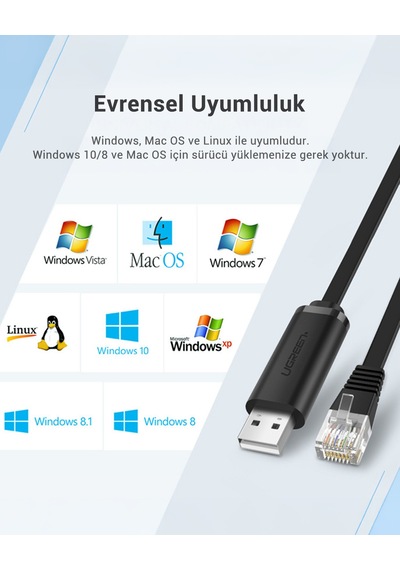 Ugreen Usb Ethernet Rj45 Dönüştürücü Kablo 3 Metre, 60813