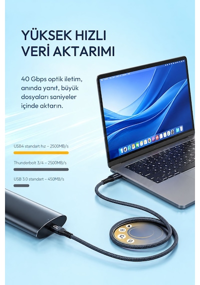 Thunderbolt 3/4  Usb4 Type-c Kablo 50 Cm, 240w Pd Hızlı Şarj, 40gbps Veri Aktarımı, 8k 60hz Görüntü, Daisy Chain, Örgülü Tam Fonksiyon Kablo U706b