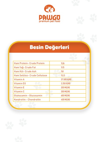 PAWGO Mini Majesty Küçük Irk Kuzu Etli Yetişkin Köpek Maması 5 x 2 KG