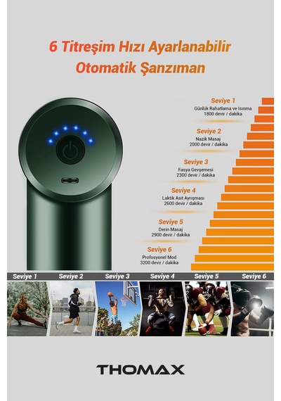 Thomax Profesyonel Şarjlı Darbeli Masaj Tabancası Masaj Aleti 4 Başlıklı 6 Kademe Tüm Vücut Yeşil
