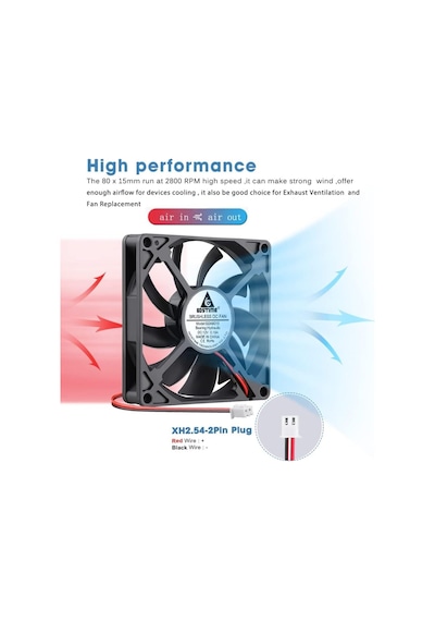Gdstıme 80 Mm Fan 80 X 15 Mm 12v Bilgisayar Fanı 8cm Pc Fan Dc 12v Kasa Fan 2800 Rpm