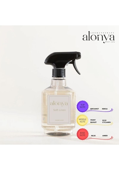 Soft Linen Oda Kokusu 500 Ml Sprey Başlıklı Temiz Çamaşır Ferahlığında Kalıcı Oda Spreyi Ev, Ofis Ve Araç İçin Soft Linen