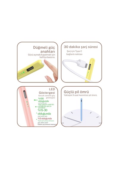 Fuchsia Apple Uyumlu iPad Çocuk Boy Eğime Duyarlı Ve Avuç İçi Reddetmeli Aktif Dokunmatik Tablet Kalemi Pembe