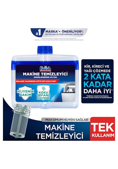 Finish Quantum 120 Tablet Bulaşık Makinesi Deterjanı (60 x 2) + Temizlik ve Bakım Seti
