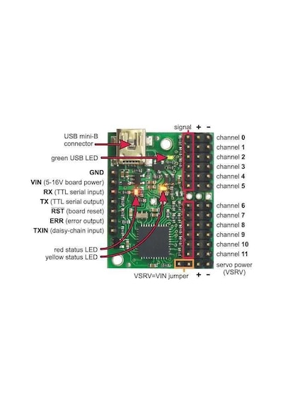 12 Kanal Usb Servo Motor Kontrol Kartı - Pl-1352