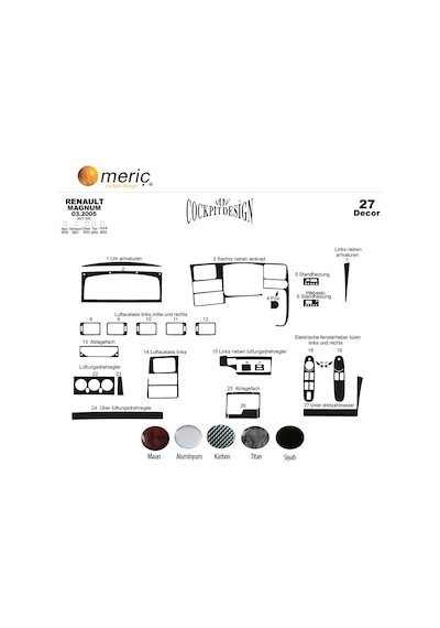 Meriç® Renault Magnum Ön Torpido Kaplama 27 Parça 2002-2006 (530158339)