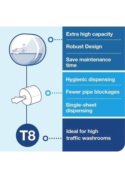 Tork 680008 Smartone Tuvalet Kağıdı Dispanseri Siyah Siyah