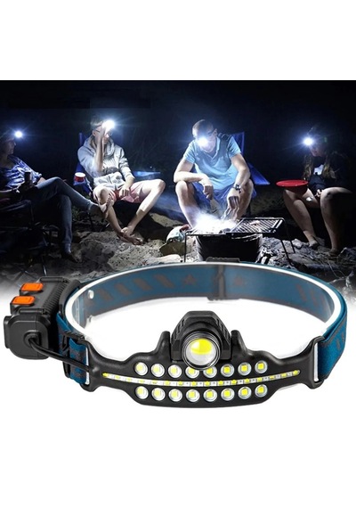 W690 7 Aydınlatma Modlu Xpe Cob Led Sensörlü Dahili Pilli Usb Şarj Edilebilir Kafa Feneri Yetişkin