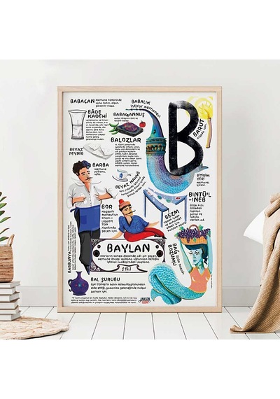 Anason İşleri B Harfli. Poster 50x70cm