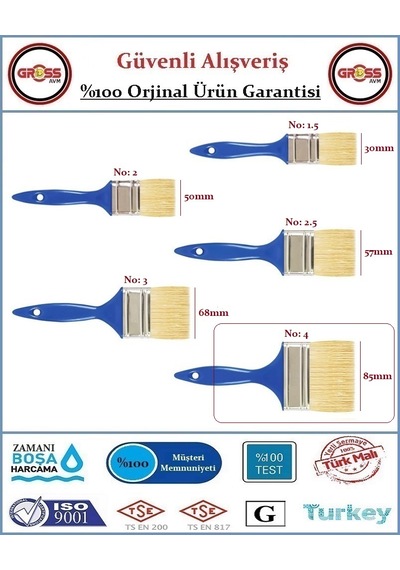 Aldeko Plastik Saplı Kestirme Boya Fırçası - No: 4