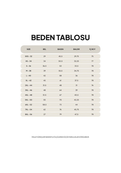 Lcwaıkıkı Curve Mavi Büyük Beden Wideleg Kadın Jean Pantolon