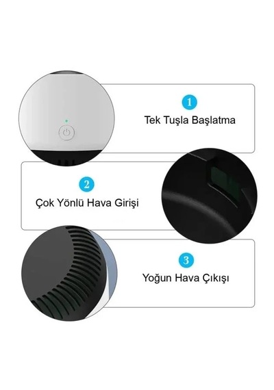 Lunaev Hava Temizleyici Küllük Hs-28 İç Mekan Ev Ofis Araba Oto Küllükler