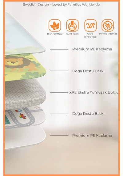 Safari Walk Çift Taraflı Katlanabilir Oyun Halısı Ve Matı Premium Seri Taşıma Çantalı-180x120