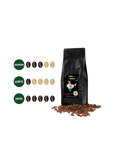 Beanland Coffee Indian Robusta Aeropress 250 G