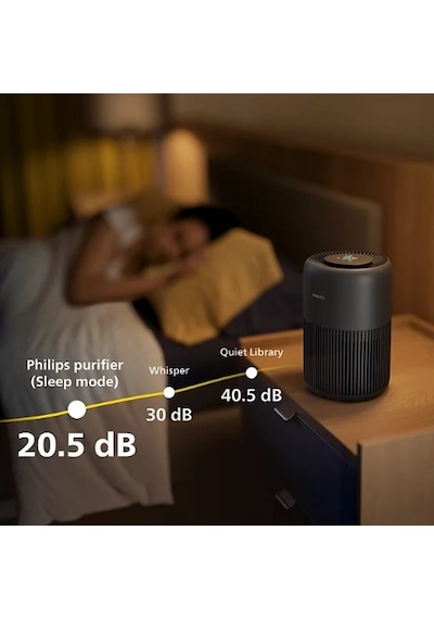 Philips Mini Hava Temizleyici Ac0951/13